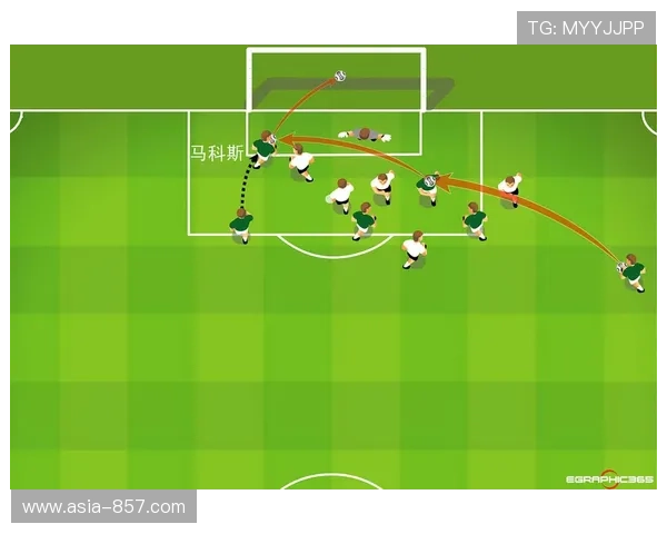 社交媒体热议：根据公开数据自制的“球队攻防效率象限图”引发球迷讨论。